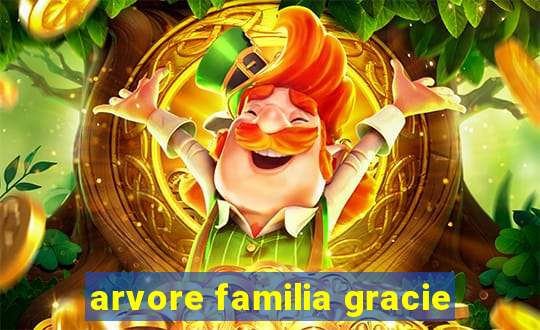 arvore familia gracie